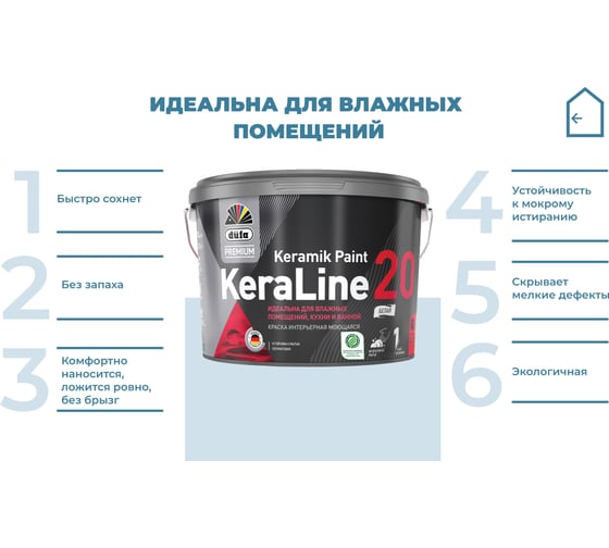 Краска Dufa Premium ВД KeraLine 20, база 1, 9 л МП00-006526