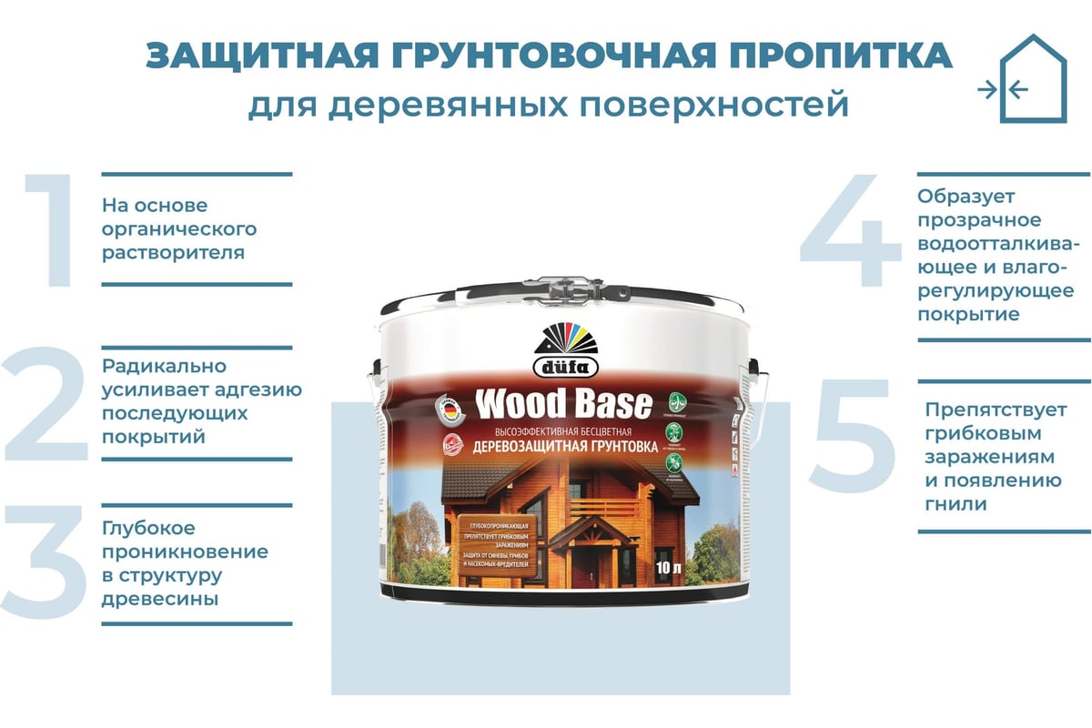 Грунтовка с биоцидом Dufa Wood Base бесцветная 10 л Н0000005999 - выгодная  цена, отзывы, характеристики, фото - купить в Москве и РФ