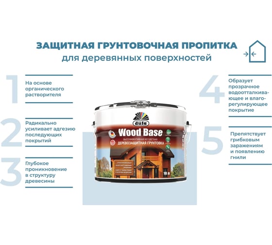 Грунтовка с биоцидом Dufa Wood Base бесцветная 10 л Н0000005999