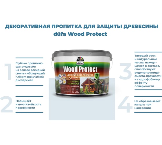 Пропитка для защиты древесины Dufa Wood Protect бесцветный 2,5 л МП000015751