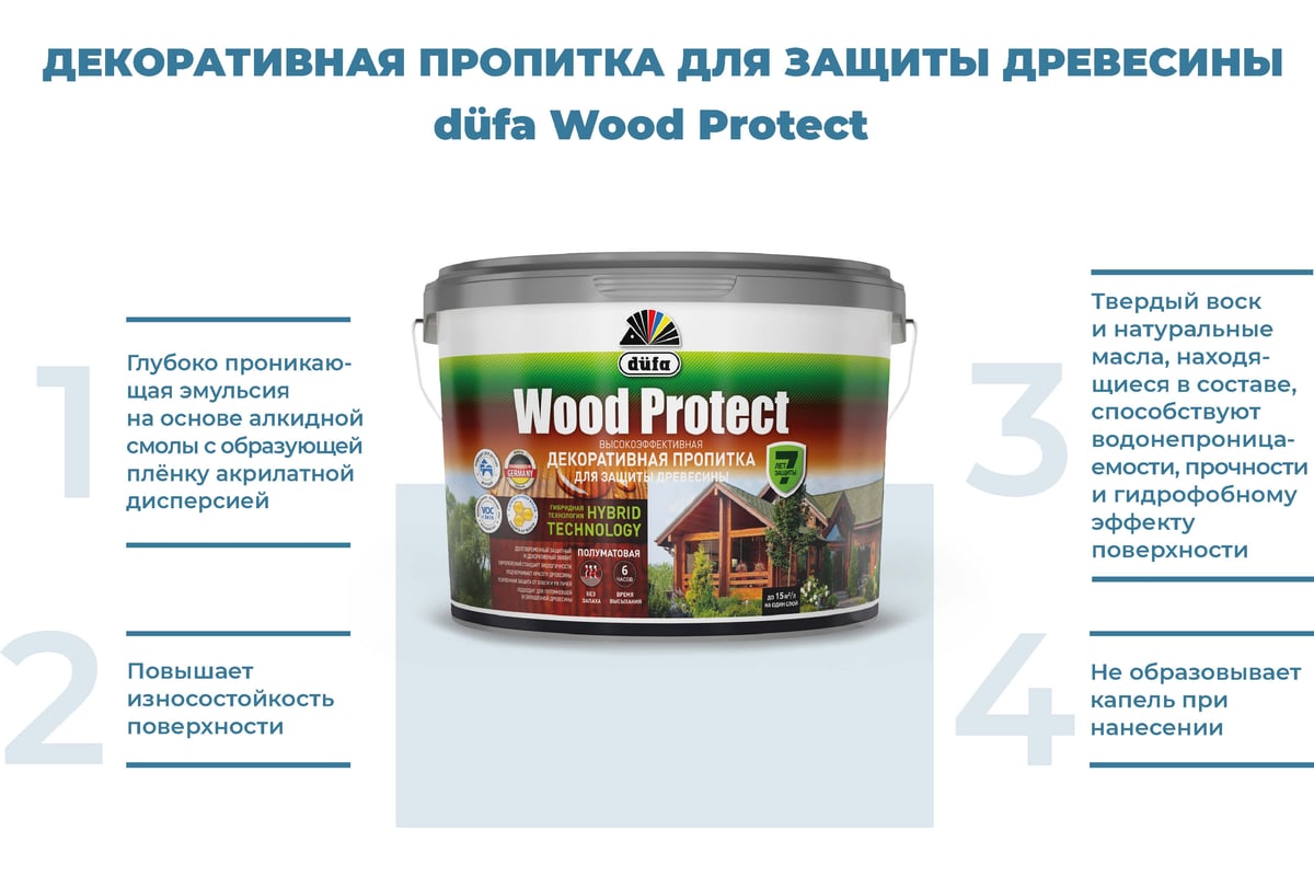 Пропитка для защиты древесины Dufa Wood Protect сосна 2,5 л МП000015773 -  выгодная цена, отзывы, характеристики, фото - купить в Москве и РФ