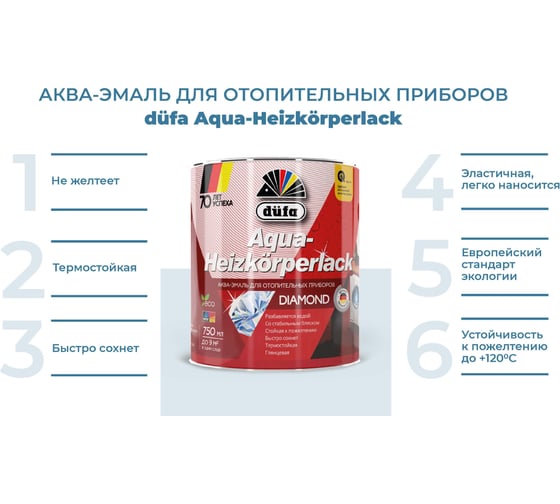 Эмаль Dufa AQUA-HEIZKORPERLACK аква для отопительных приборов 750 мл Н0000004135