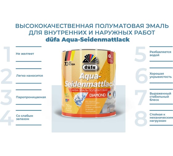 Эмаль Dufa AQUA-SEIDENMATTLACK аква полуматовая, белая 750 мл Н0000003470