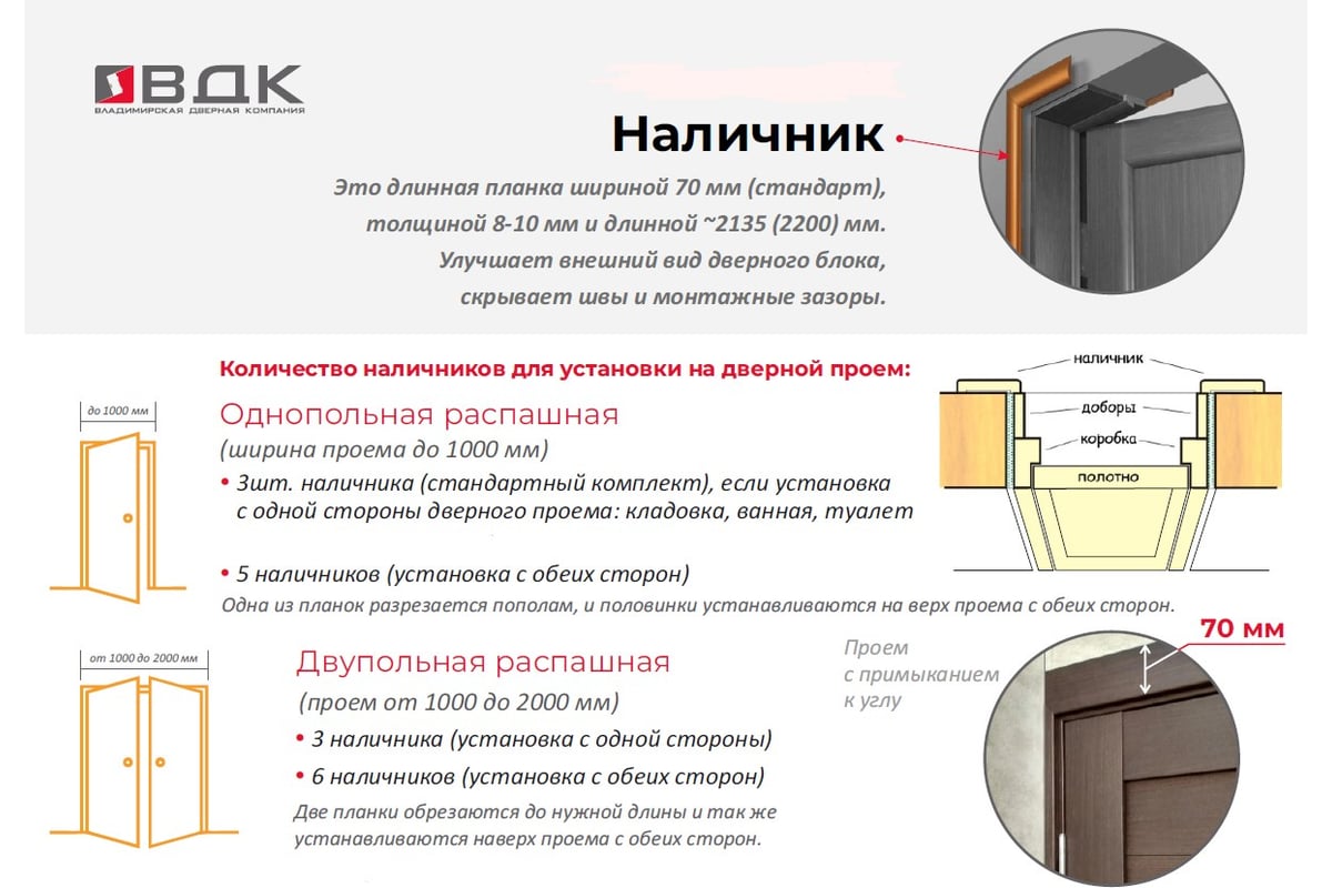 Наличник ООО ВДК ламинат миланский орех 8*70 плоский Ж88 - выгодная ...