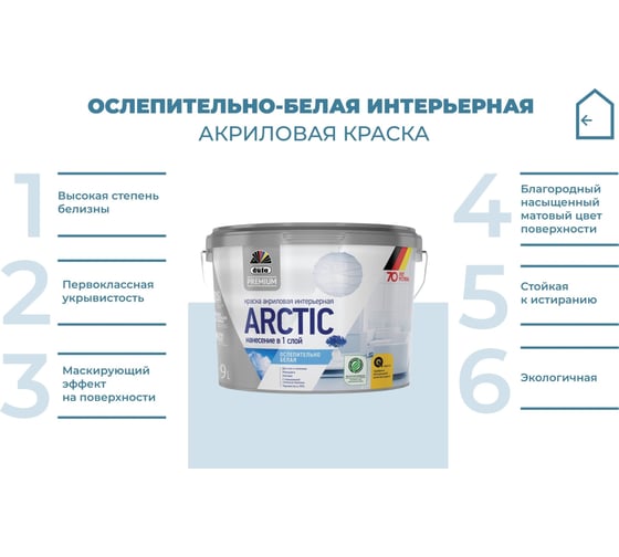 Акриловая интерьерная краска Dufa Premium ВД ARCTIC ослепительно белая, база 1, 9 л МП00-006675