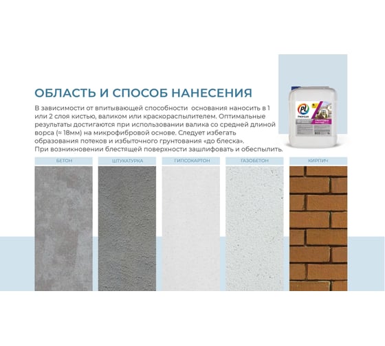 Акриловый грунт для наружных и внутренних работ Profilux PL 17A 10 л Н0000000907