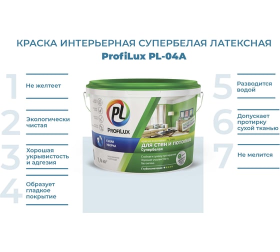 Краска Profilux ВД PL 04А акриловая белая 1,4кг Н0000004299
