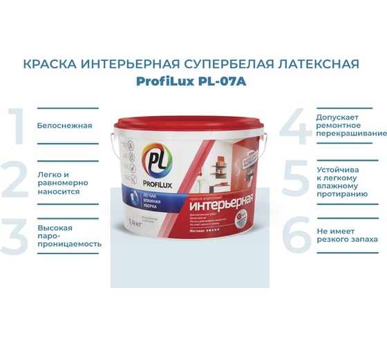 Влагостойкая краска Profilux ВД PL 07А акриловая, супербелая 1,4 кг Н0000004271