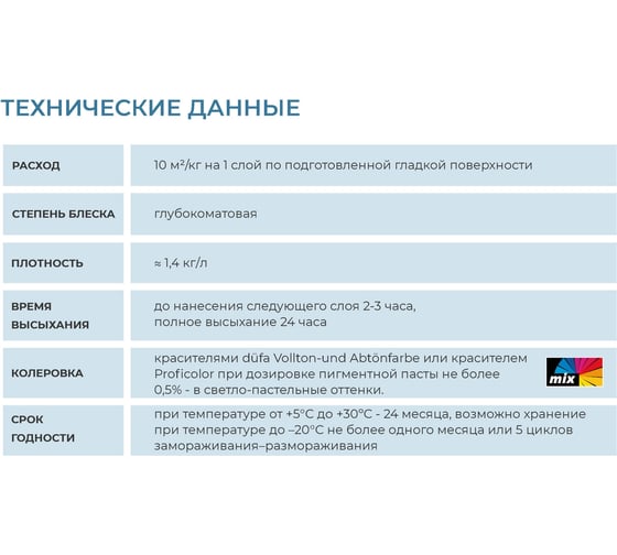 Краска Profilux ВД PL 04А акриловая белая 3 кг Н0000000484
