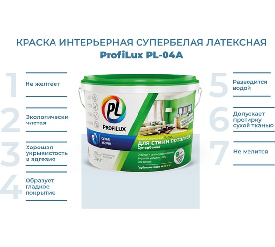 Краска Profilux ВД PL 04А акриловая белая 3 кг Н0000000484