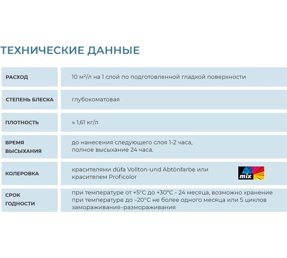 Латексная влагостойкая краска Profilux ВД PL 10L бел. 7 кг Н0000001065
