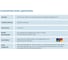 Латексная влагостойкая краска Profilux ВД PL 10L бел. 7 кг Н0000001065 3