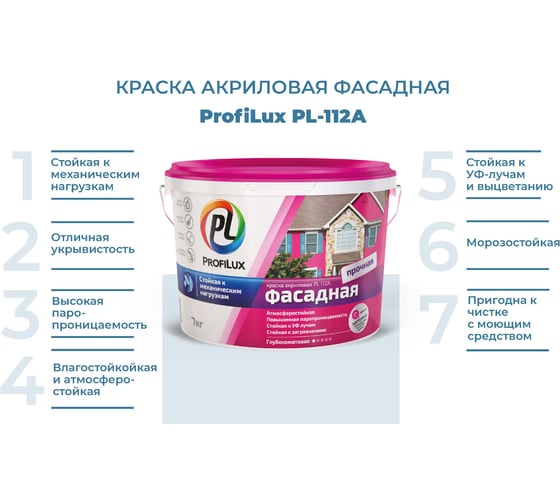 Фасадная влагостойкая краска Profilux ВД PL 112А белая 7 кг Н0000001057