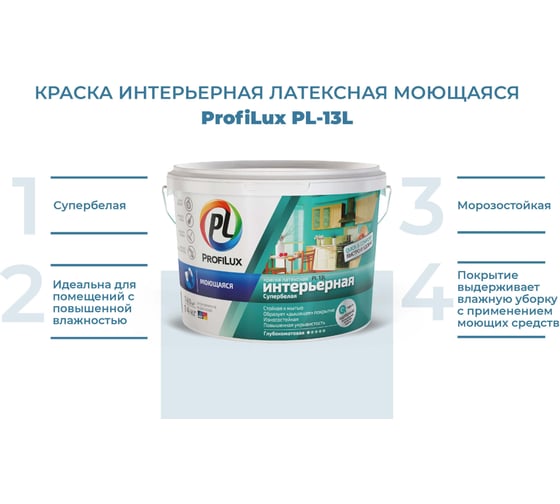 Латексная моющаяся краска Profilux ВД PL 13L супербелая, 14 кг МП00-004917