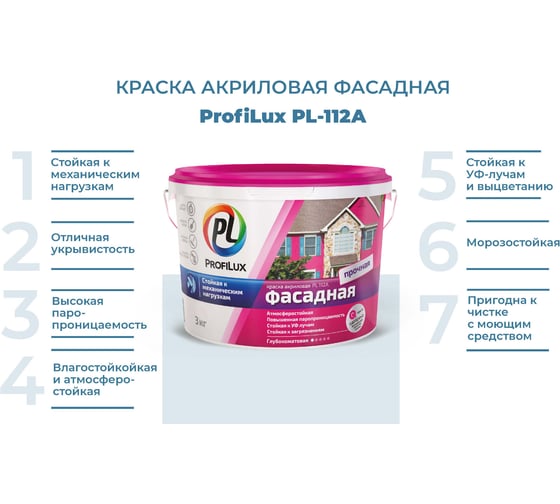 Фасадная влагостойкая краска Profilux ВД PL 112А белая 3 кг Н0000001055