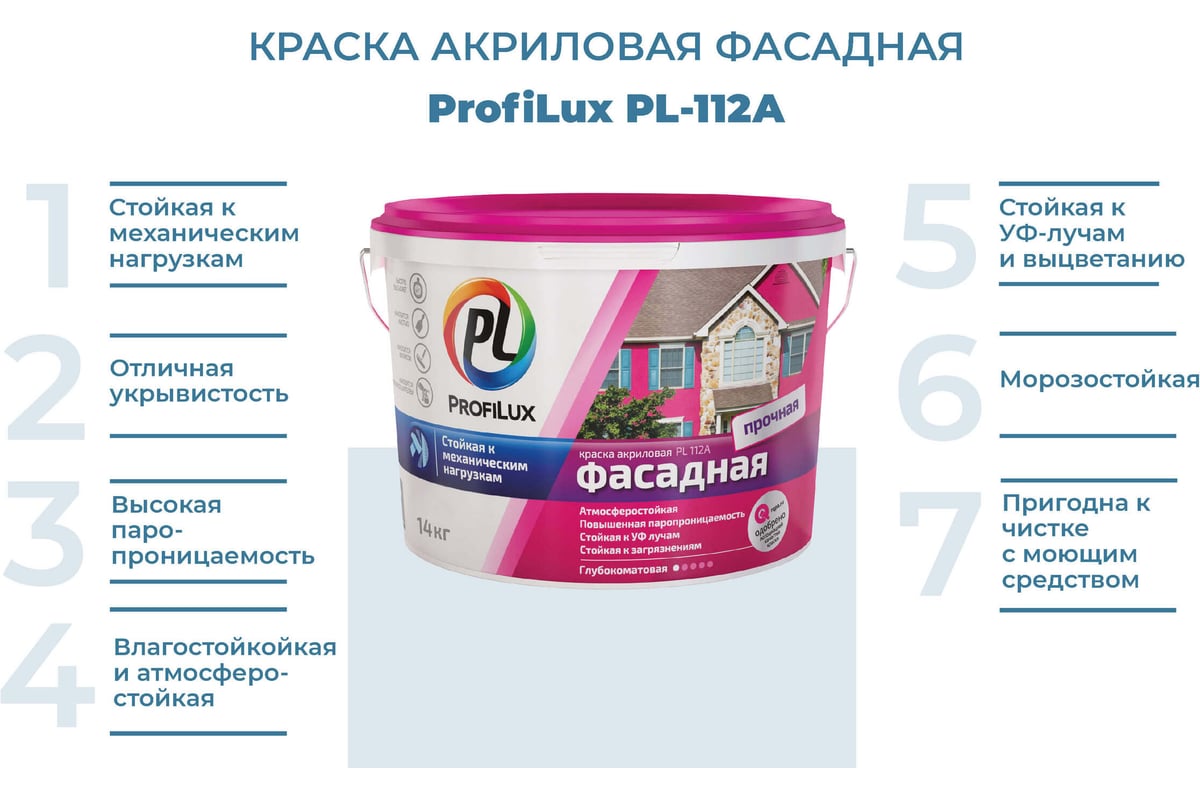 Фасадная влагостойкая краска Profilux ВД PL 112А белая, 14 кг МП00-004919 -  выгодная цена, отзывы, характеристики, фото - купить в Москве и РФ