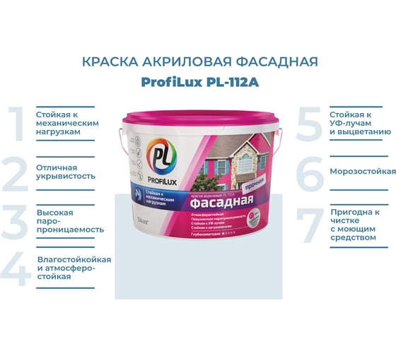 Фасадная влагостойкая краска Profilux ВД PL 112А белая, 14 кг МП00-004919