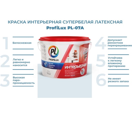 Влагостойкая краска Profilux ВД PL 07А акриловая, супербелая 14 кг Н0000000504