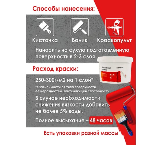 Резиновая краска Доминар, синяя, 1 кг I04586