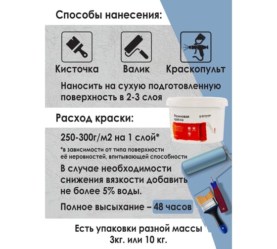 Резиновая краска Доминар, серая, 1 кг S96315