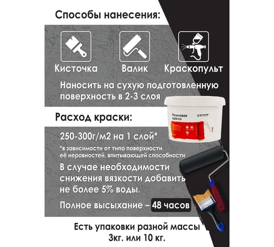 Резиновая краска Доминар, черная, 1 кг A20942