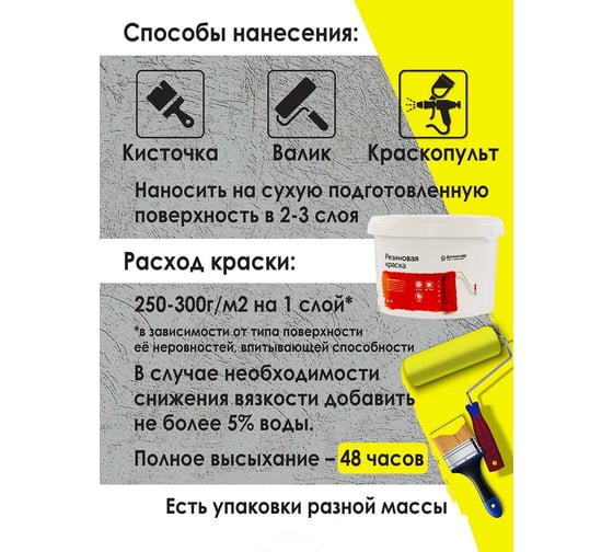Резиновая краска Доминар, желтая, 1 кг A15197