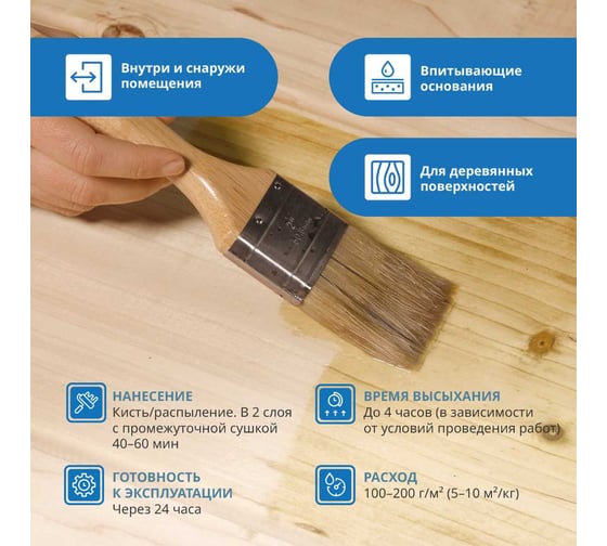 Антисептик-грунт для OSB-плит GOLDBASTIK 5 л BS 17 5