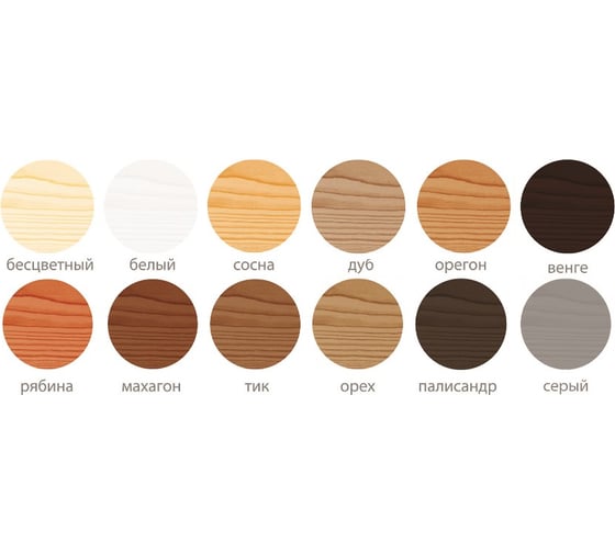 Пропитка Dufa WOOD TEX дуб 9 л МП00-011820