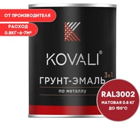 Грунт-эмаль KOVALI 3 в 1 матовая, Карминно-красная, RAL 3002, 0.8 кг kov3.1.4С3002 kov3.2.4C3002