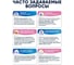Лак MALARE для защиты акриловых красок моющийся универсальный быстросохнущий экологичный, матовый, 0,9 кг ЛВЗЩТПРМ0090 4