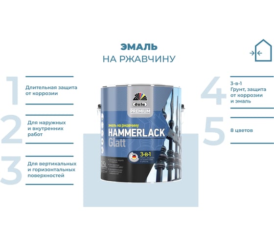 Эмаль на ржавчину Dufa DufaPremium HAMMERLACK гладкая, RAL-7040 серый 2,5 л МП00-004924