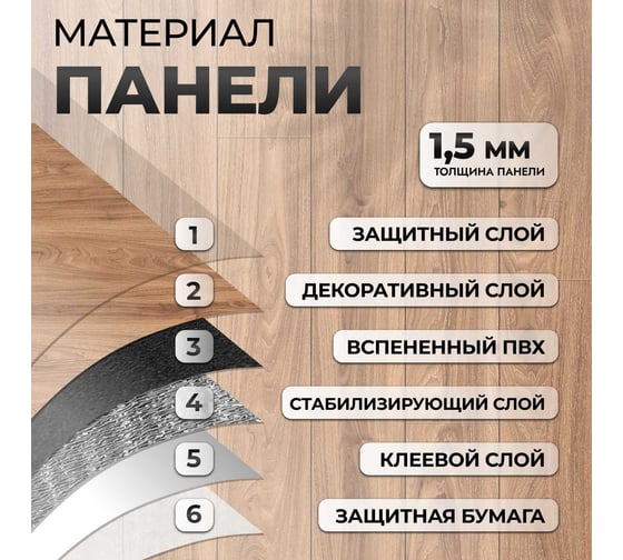Виниловый ламинат самоклеящийся Novafloor 1. 5 мм, 2.787 кв. м в упаковке, S-22 Дуб брашированный/Oak Brash