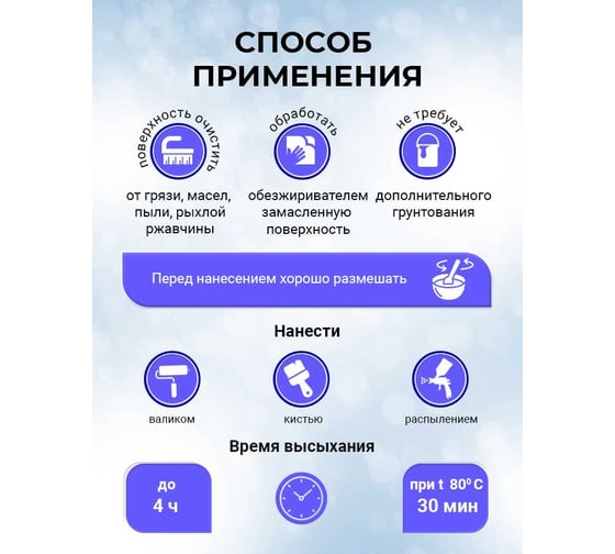 Грунт-эмаль по ржавчине РИФОМЕТ -ГЛ RAL 6029 10 кг 105666