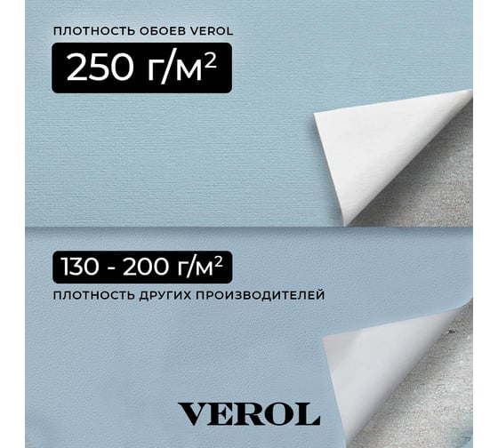 Обои флизелиновые Verol 1.06 Голубые 27-ФОК-001-10