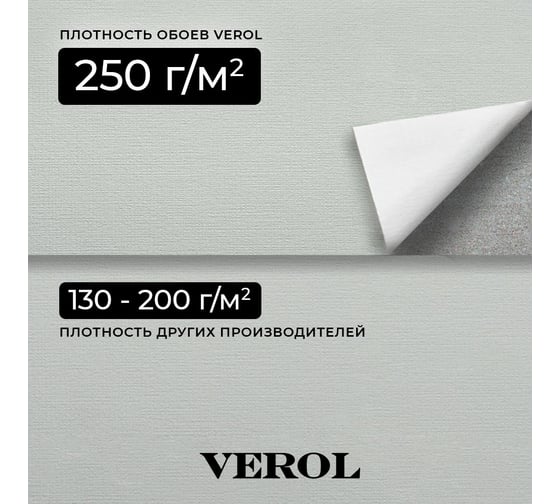 Обои флизелиновые Verol 1.06 Серые 26-ФОК-001-10