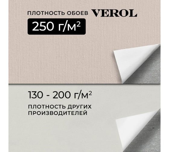 Обои флизелиновые Verol 1.06 Бежевые 25-ФОК-001-10