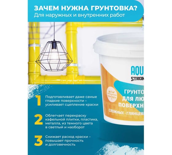 Грунтовка Aquastrong для любых поверхностей 1,0 кг 4607130865767