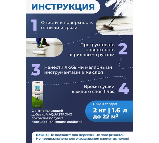 Краска для пола Aquastrong белая, 2 кг / 1,6 л 4607130864999