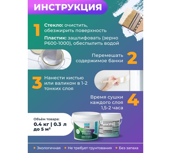 Краска для пластика и стекла Aquastrong полуглянцевая, 0,4 кг 4607130865170