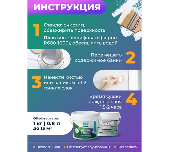 Краска для пластика и стекла Aquastrong полуглянцевая, 1 кг 4607130865149