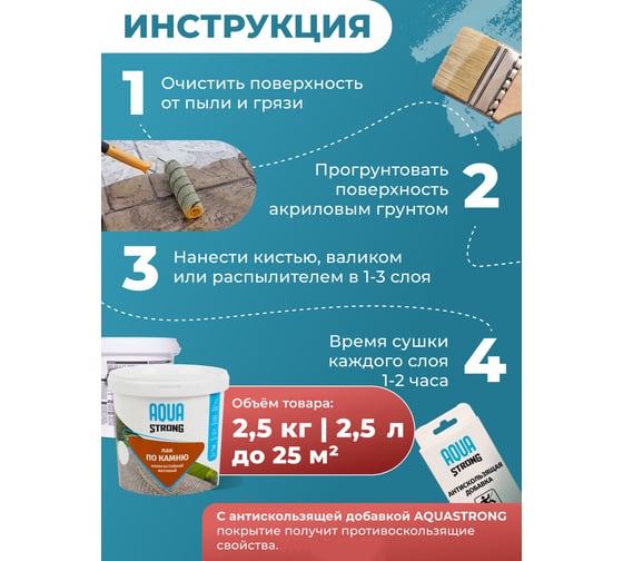 Лак по камню износостойкий Aquastrong матовый, 2,5 кг/2,5 л 4607130865095