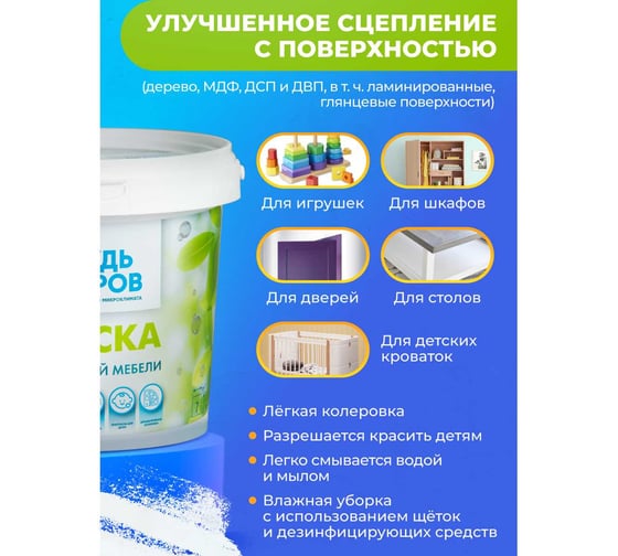 Краска для детской мебели Будь здоров 1 кг 4607130863947