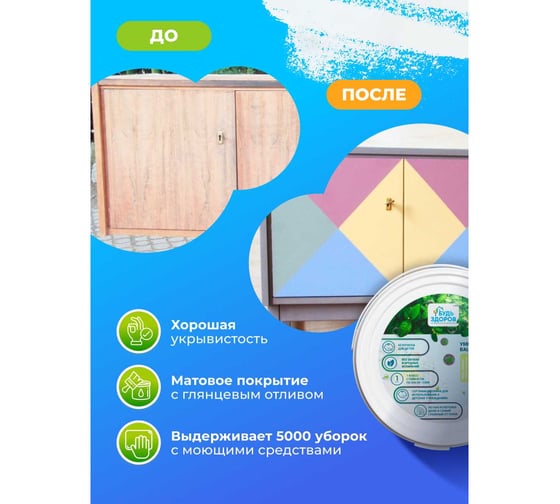 Краска для детской мебели Будь здоров 1 кг 4607130863947