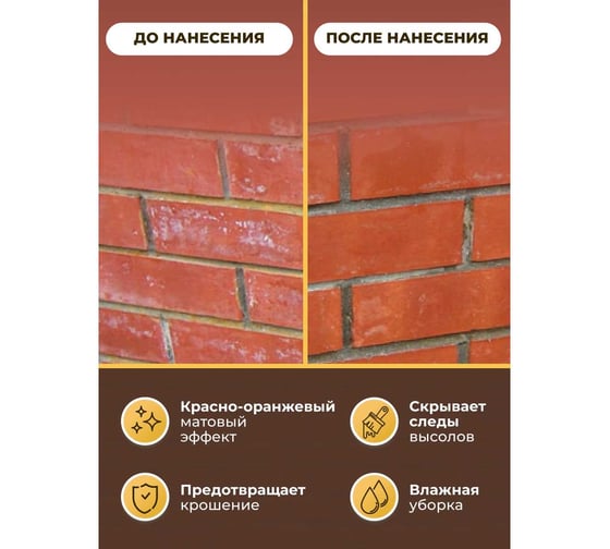 Лак NEVEL GOLD в стиле лофт для кирпича, матовый, 1,0 л 4607130862667