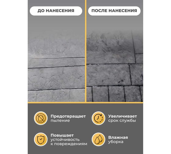 Лак NEVEL GOLD в стиле лофт для бетона глянцевый 1,0 кг 4607130862636