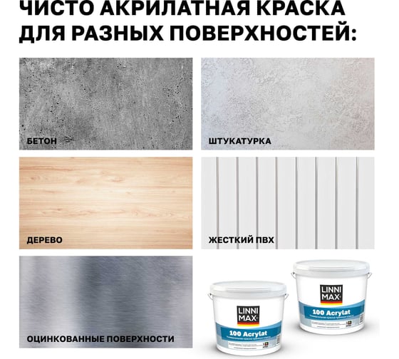 Краска водно-дисперсионная для наружных и внутренних работ LINNIMAX 100 Acrylat / 100 Акрилат База 1, 0,9 л 948106181