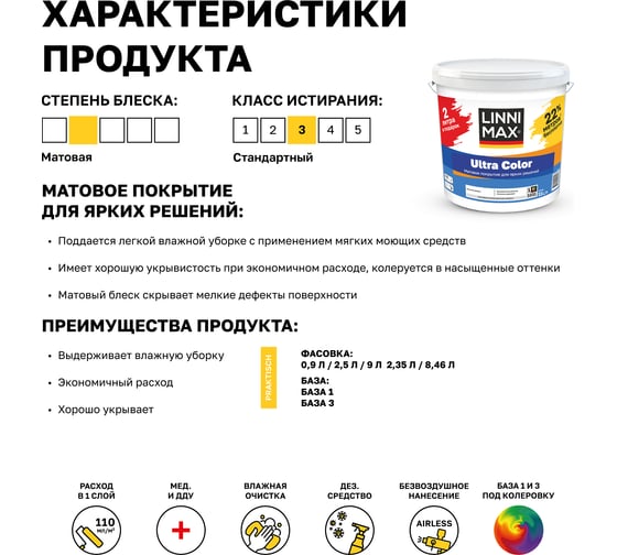 Краска водно-дисперсионная для внутренних работ LINNIMAX Ultra Color / Ультра Колор База 1, 11 л ПРОМО упаковка 948106083
