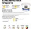 Краска водно-дисперсионная для внутренних работ LINNIMAX Ultra Color / Ультра Колор База 1, 0,9 л 948106202 6