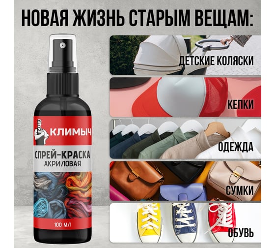 Спрей-краска акриловая Климыч по ткани, черная, 100 мл CLM0106