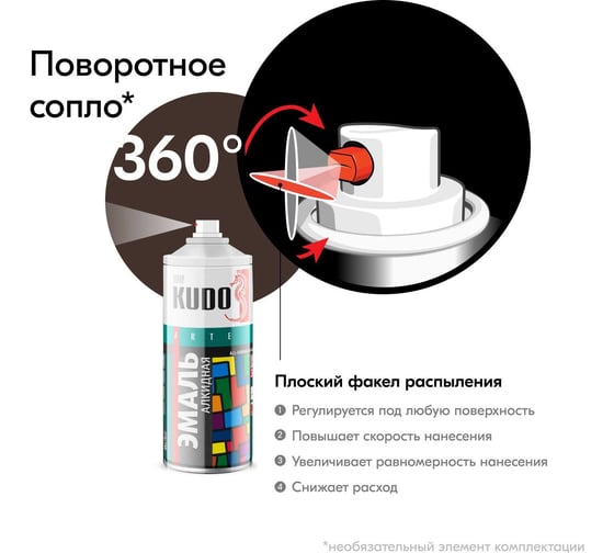 Аэрозольная краска в баллончике KUDO высокопрочная алкидная универсальная глянцевая RAL 8017 коричневая KU-1012.2